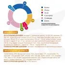 0,4кг Корм Monge VetSolution Cat Urinary Struvite Вет. диета для кошек при мочекаменной болезни струвитного типа