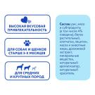 95гр Лакомство Мнямс DENTAL для собак "Зубной снек" с Говядиной