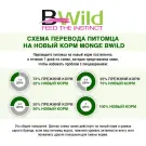 400гр Консервы Monge Dog BWild Grain Free Adult Lamb/Pumpkin&Zucchini для взрослых собак с Ягненком, тыквой и цукини