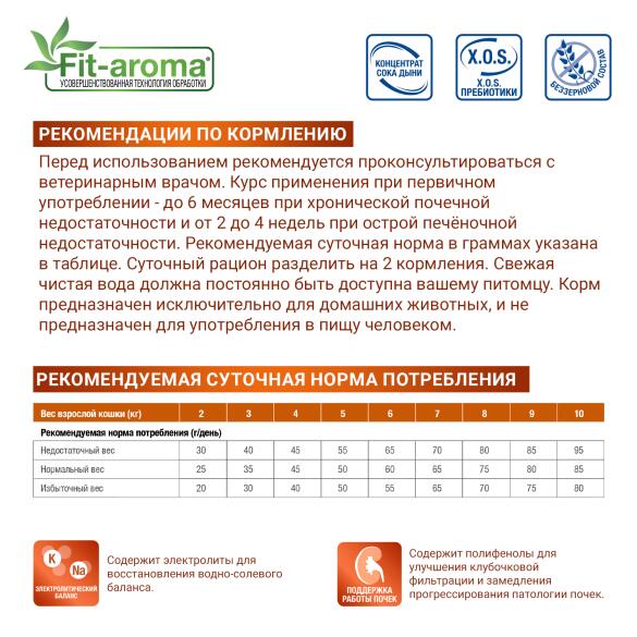 1,5кг Корм Monge VetSolution Cat Renal Вет. диета для кошек с заболеваниями почек