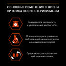 3кг Корм PRO PLAN Sterilised Vital Functions Adult для стерилизованных кошек, поддержания функций почек, мозга и иммунитета с Лососем