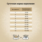 640гр Корм Craftia Natura Adult Mini для взрослых собак миниатюрных и мелких пород из Лосося с сельдью