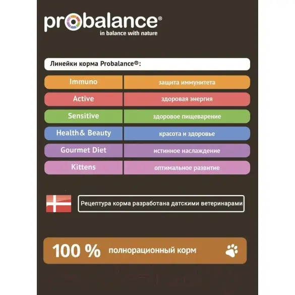 1,8кг Корм ProBalance Sterilized для стерилизованных кошек