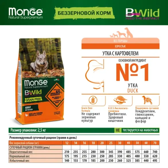 2,5кг Корм Monge Dog BWild Grain Free Adult Duck/Potatoes беззерновой для взрослых собак всех пород с Уткой и картофелем