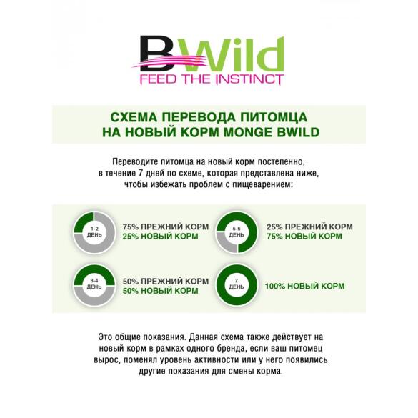 85гр Влажный корм Monge Cat BWild Grain Free Sterilised Boar/vegetables беззерновой для стерилизованных кошек с Кабаном и овощами (пауч)