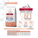 0,8 кг Корм Monge Dog Monoprotein Mini Adult Salmon/Rice для взрослых собак мелких пород с Лососем и рисом