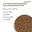 0,4кг Корм GRANDORF CAT Turkey STERILISED низкозерновой для стерилизованных кошек, Индейка