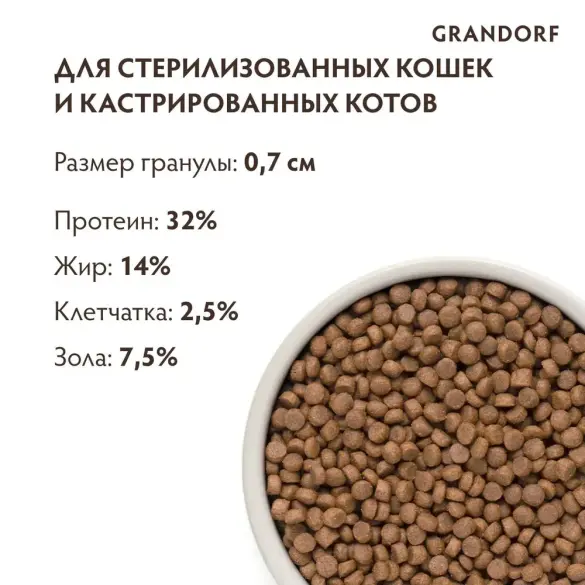 0,4кг Корм GRANDORF CAT Turkey STERILISED низкозерновой для стерилизованных кошек, Индейка