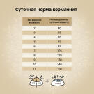 320гр Корм Craftia Harmona Adult Cat беззерновой для взрослых кошек из Утки и индейки