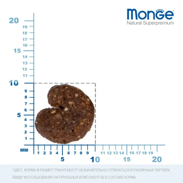 2,5кг Корм Monge Dog SP Monoprotein Adult Rabbit/Rice для взрослых собак всех пород с Кроликом и рисом