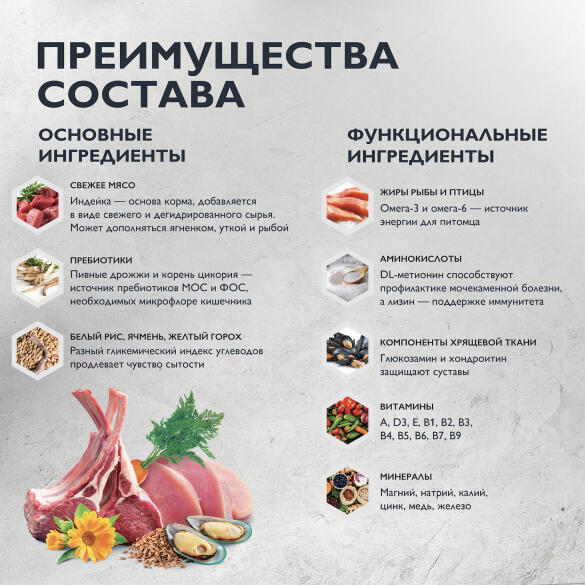 1,5кг Корм Brit Care Cat Sensitive Healthy Digestion для кошек, здоровое пищеварение, индейка с ягнёнком