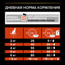 3кг Корм PRO PLAN Sterilised Vital Functions Adult для стерилизованных кошек, поддержания функций почек, мозга и иммунитета с Лососем