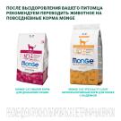 1,5кг Корм Monge Vetsolution Cat Diabetic Ветеринарная диета для кошек с сахарным диабетом