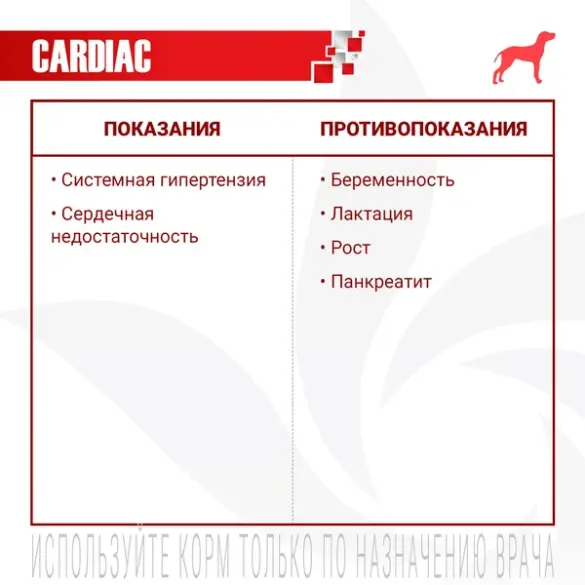 2кг Корм Monge VetSolution Dog Cardiac Вет. диета для собак с заболеваниями сердца