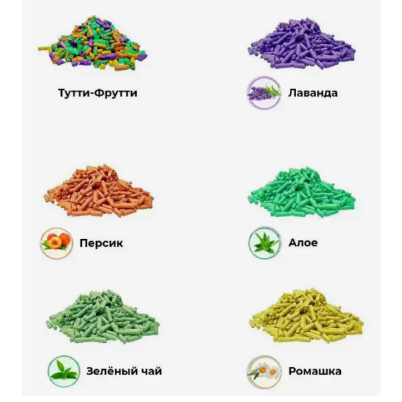Наполнитель комкующийся древесный, ECO-Premium Алоэ, 55л