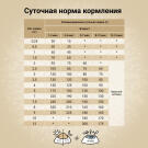 2кг Корм Craftia Natura Puppy Mini для щенков миниатюрных и мелких пород из лосося с сельдью