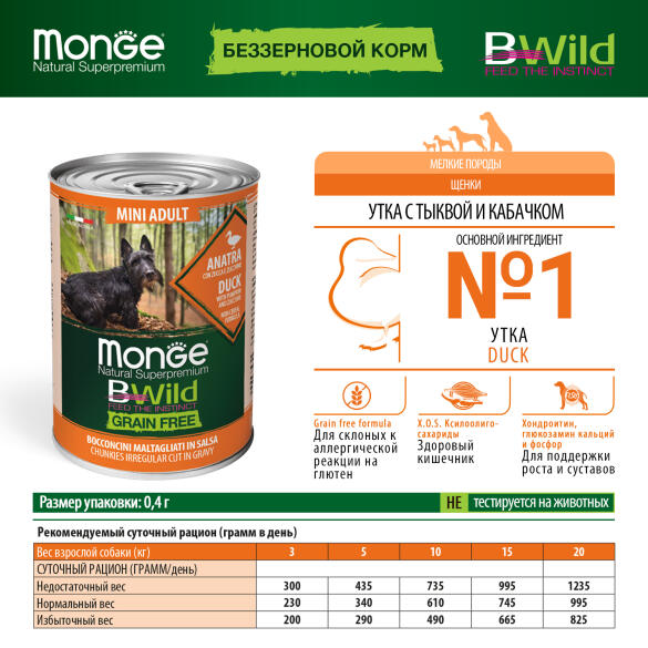 400гр Консервы Monge Dog BWild Grain Free Mini Adult Duck/Pumpkin для взрослых собак мелких пород с Уткой и тыквой
