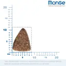 2,5кг Корм Monge Dog Monoprotein Mini Adult Lamb/Rice для взрослых собак мелких пород c Ягненком и рисом
