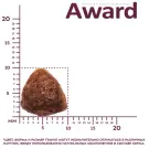 10кг Корм Award Sterilized для взрослых стерилизованных кошек с Белой рыбой с добавлением семян льна, клюквы и цикория