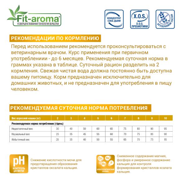 0,4кг Корм Monge VetSolution Cat Urinary Oxalate ветеринарная диета для кошек при мочекаменной болезни оксалатного типа