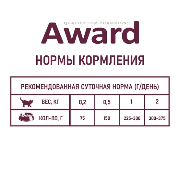 85гр Влажный корм Award Healthy growth для котят от 1 месяца кусочки в соусе с Индейкой