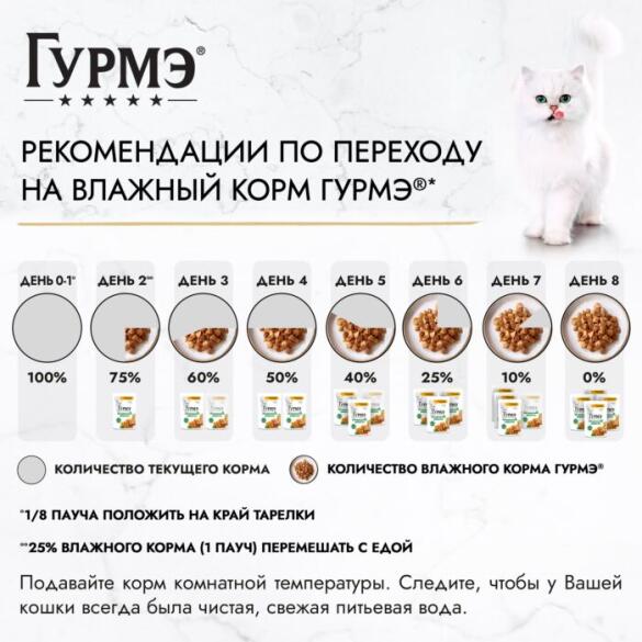 75гр Корм для кошек Gourmet Натуральные рецепты Курица с морковью