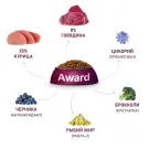 2кг Корм Award для взрослых собак всех пород с Говядиной и Курицей с добавлением брокколи и черники
