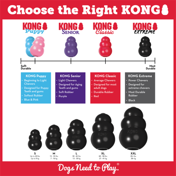 Игрушка-интерактивная KONG Toy Dog Extreme для собак, M, черный