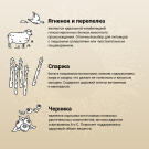 7кг Корм Craftia Natura Puppy Mini для щенков миниатюрных и мелких пород из Ягненка с перепелкой