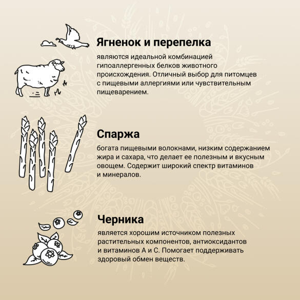 7кг Корм Craftia Natura Puppy Mini для щенков миниатюрных и мелких пород из Ягненка с перепелкой