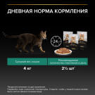 85гр Корм для кошек PRO PLAN Sterilised с Кроликом в соусе