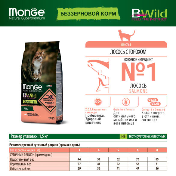 1,5кг Корм Monge Cat Bwild Grain Free Adult Salmon/Peas беззерновой для взрослых кошек с Лососем и горохом