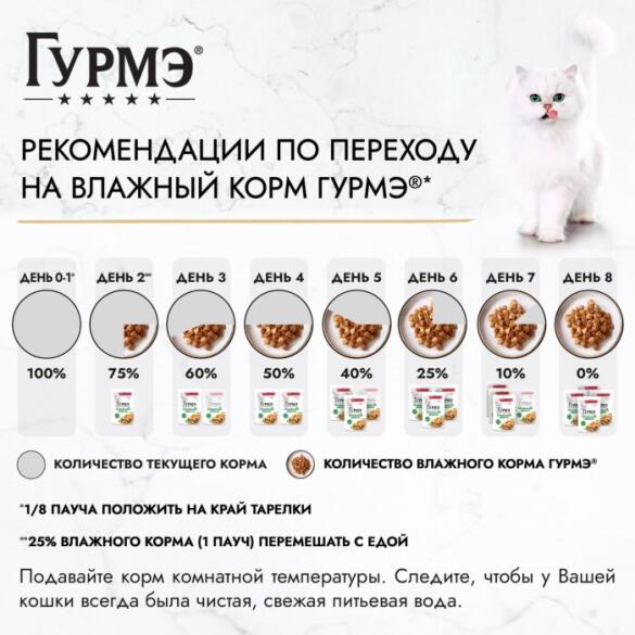 75гр Корм для кошек Gourmet Натуральные рецепты Индейка с горошком