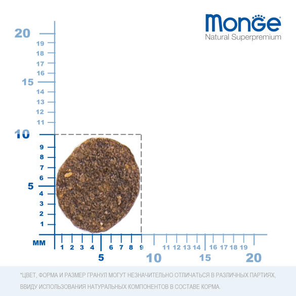 0,8кг Корм Monge Dog Mini Puppy&Junior Chicken/Rice для щенков мелких пород с 2 месяцев, c Курицей и рисом