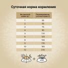 7кг Корм Craftia Natura Adult Mini для взрослых собак миниатюрных и мелких пород из Курицы и индейки