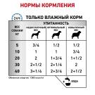 410гр Консервы ROYAL CANIN Sensitivity Control Dog Duck диета для взрослых собак при пищевой аллергии или непереносимости с уткой, паштет