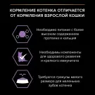 85гр Корм для кошек PRO PLAN Sterilised с Индейкой в соусе