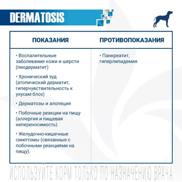 12кг Корм Monge VetSolution Dog Dermatosis Ветеринарная диета для собак с заболеваниями кожи