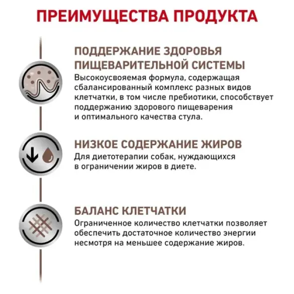 12кг Корм ROYAL CANIN Gastrointestinal Low Fat диета для собак при нарушениях пищеварения и экзокринной недостаточности поджелудочной железы