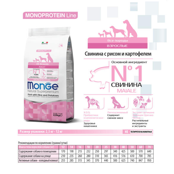 2,5кг Корм Monge Dog SP Adult Pork/Rice для взрослых собак всех пород со Свининой и рисом