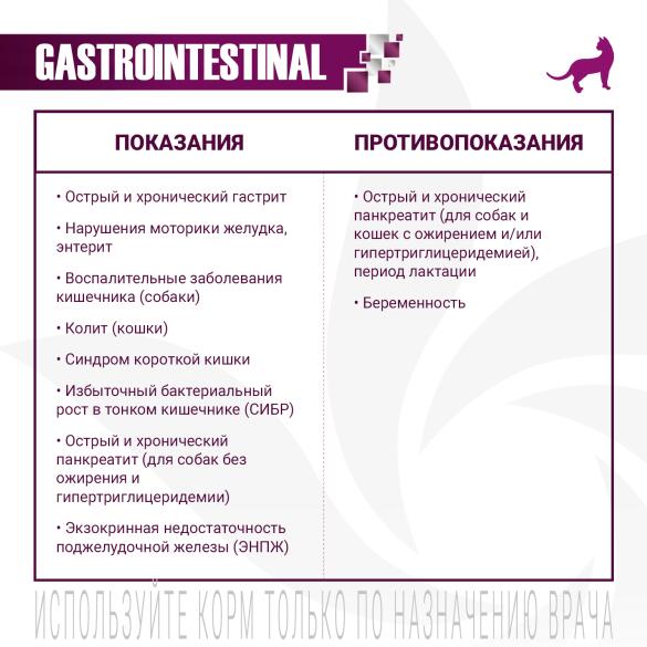 0,4кг Корм Monge VetSolution Cat Gastrointestinal Вет. диета для кошек с заболеваниями ЖКТ
