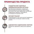 0,4кг Корм ROYAL CANIN Gastrointestinal Fibre Response диета для взрослых кошек при запорах