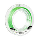 Плетенка Lucky John VANREX x4 Braid Moss Green 125м 0.10мм