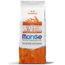 Корм в развес Monge Dog SP Monoprotein Adult Duck/Rice для взрослых собак всех пород с Уткой и рисом, 1кг
