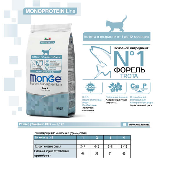 1,5кг Корм Monge Cat Monoprotein Kitten Trout Монопротеиновый для котят и беременных кошек с Форелью