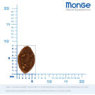 1,5кг Корм Monge Cat Bwild Low Grain Adult HARE низкозерновой для взрослых кошек с мясом Зайца