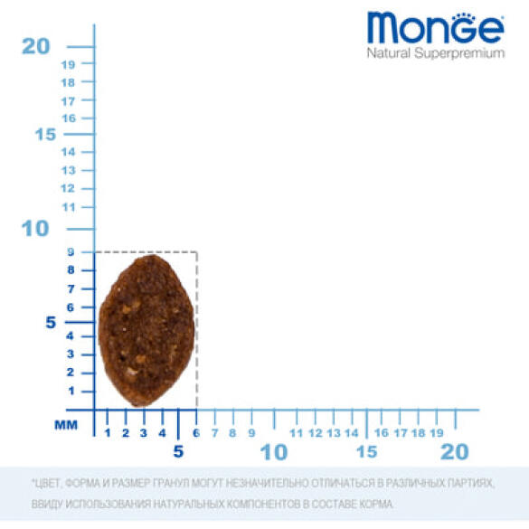 1,5кг Корм Monge Cat Bwild Low Grain Adult HARE низкозерновой для взрослых кошек с мясом Зайца
