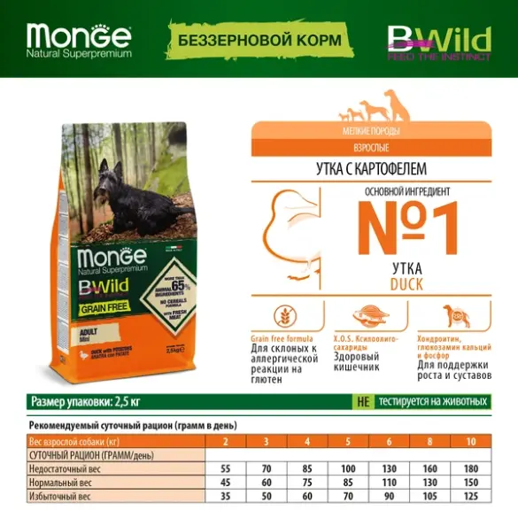 Корм в развес Monge Dog BWild Grain Free Mini Adult Duck/Potatoes беззерновой для взрослых собак мелких пород с Уткой и картофелем, 1 кг